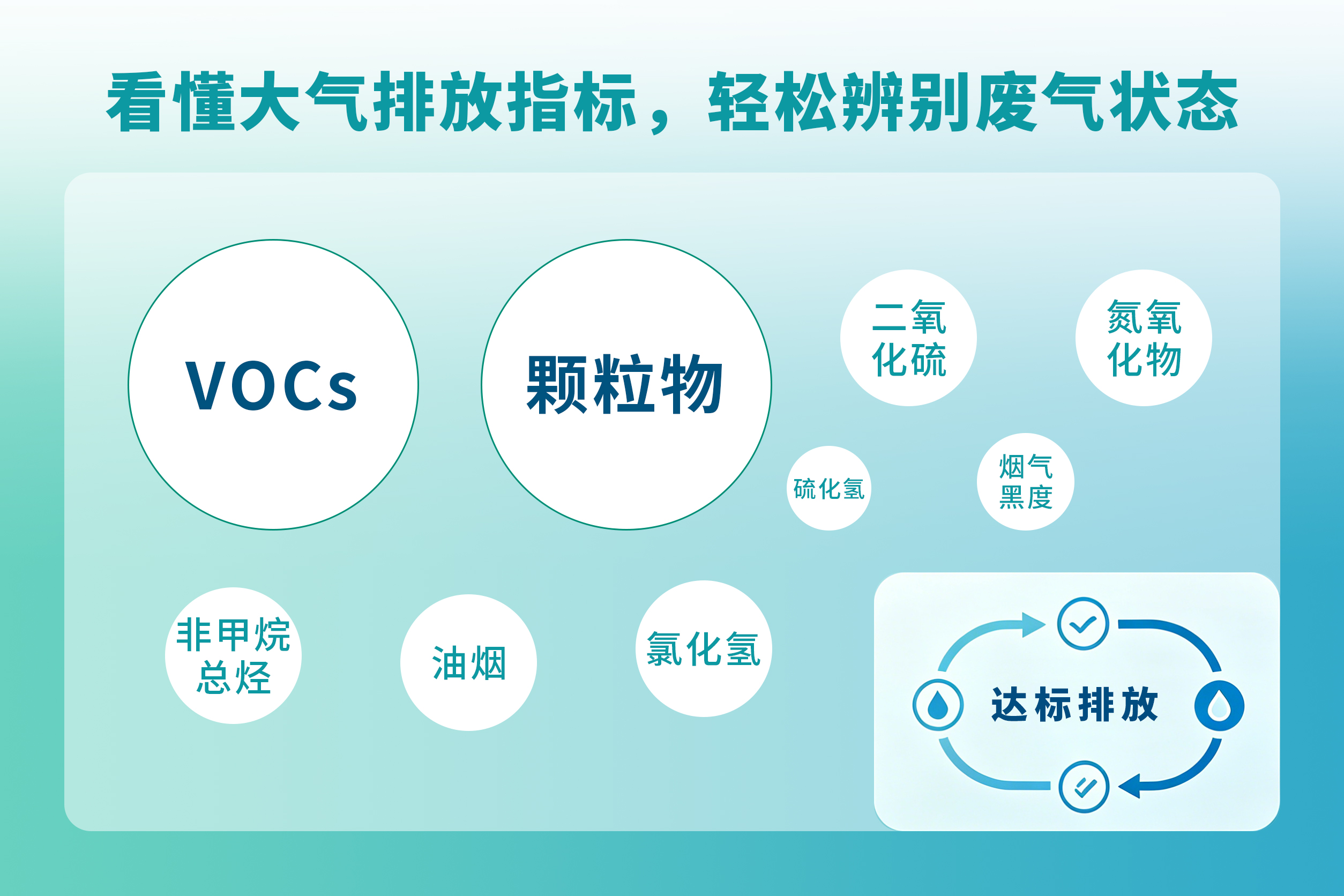 1780643127360777.jpg 废气.jpg